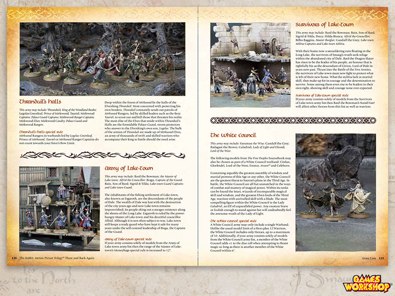The Hobbit Rulebook - Army Lists Spread