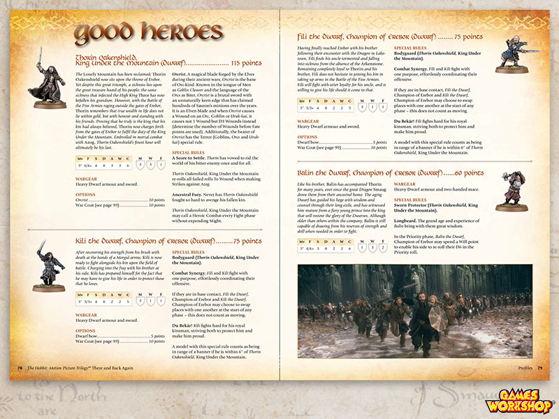 The Hobbit Rulebook - Profiles Spread