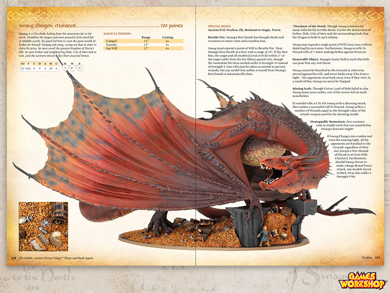 The Hobbit Rulebook - Profiles Spread