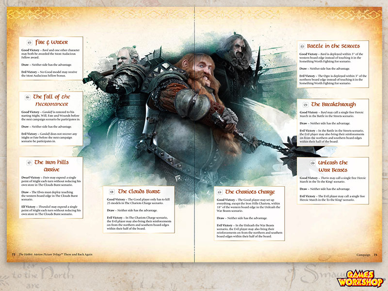 The Hobbit Rulebook - Campaign Spread